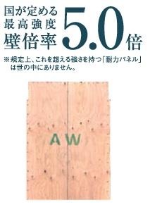 【基礎構造部分】日本で初めて国交省認定を取得したオリジナル耐力パネル 【構造】構造・工法・仕様